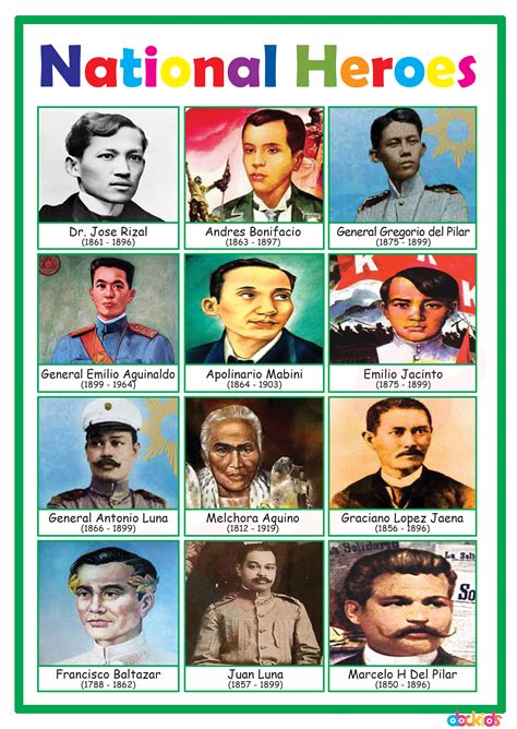 Mga Bayani ng Pilipinas .